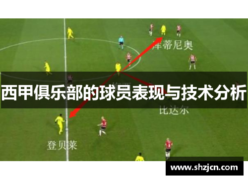 西甲俱乐部的球员表现与技术分析